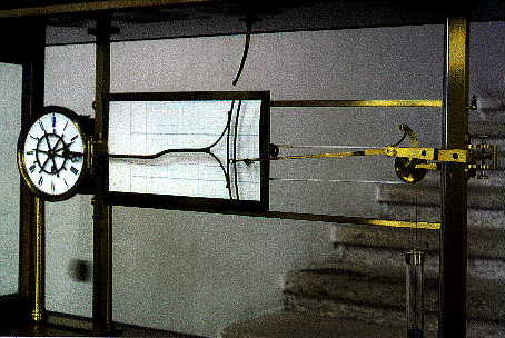 Barograph